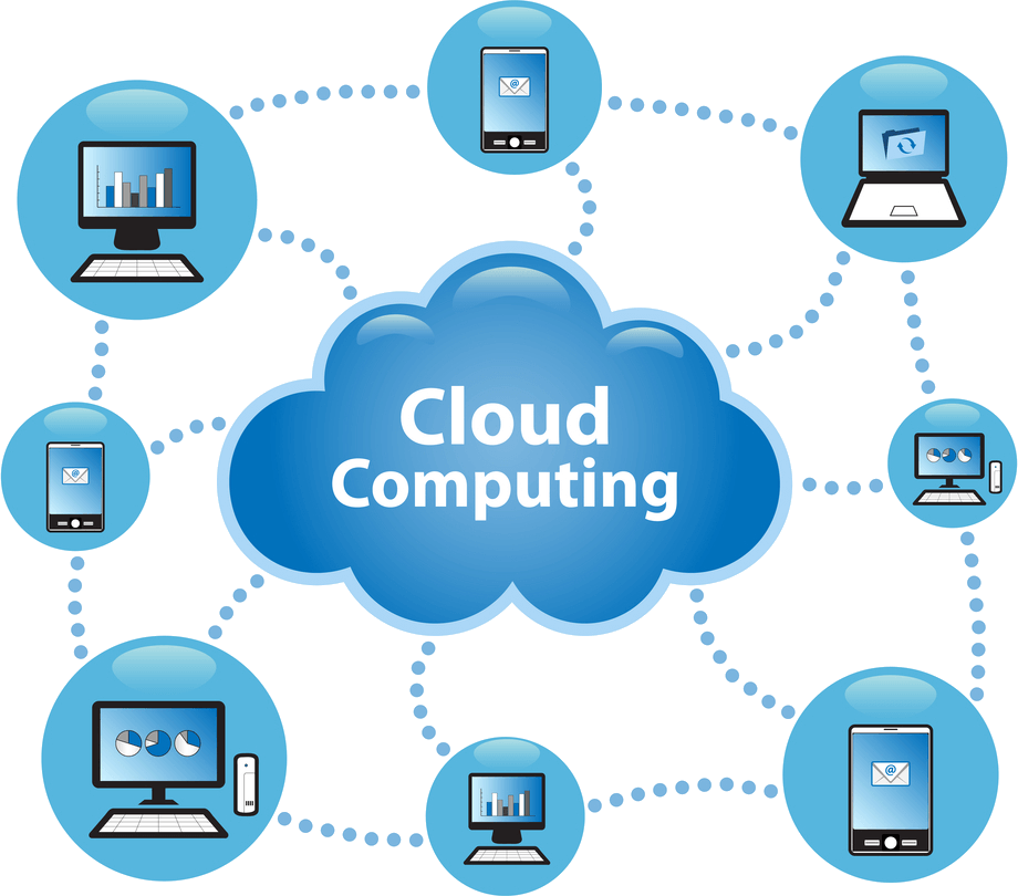 Global Security Cloud Computing