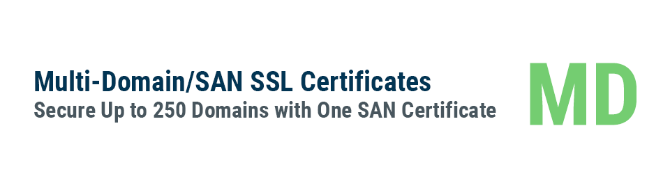 Multi Domain SSL Type Header Image